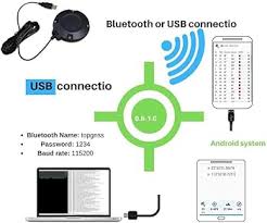 Soporte Agrícola Android Bluetooth GM906BT L1 L5 - Tamaño Pequeño