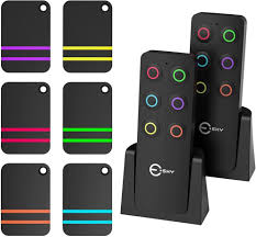 Localizador Esky: Encuentra tus Objetos con RF
